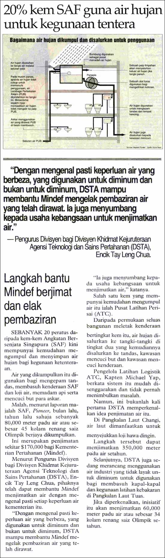 Dsta Berita Harian Page 8 Saturday December 13 2003